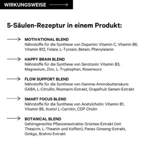 Daily Flow: Entfalte dein natürliches Potential. Jeden Tag.