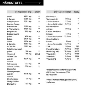 Daily Flow: Entfalte dein natürliches Potential. Jeden Tag.