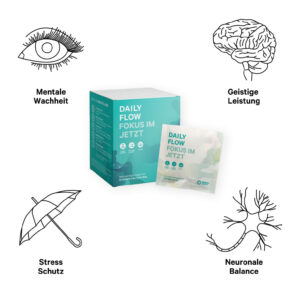 Daily Flow: Entfalte dein natürliches Potential. Jeden Tag.