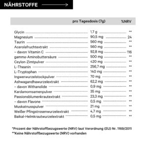 Inner Balance: Adaptogene für Entspannung im Körper und Geist