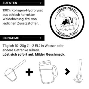 Kollagen Pulver: Für Knochen, Haut, Haare und Nägel [Primal Collagen]